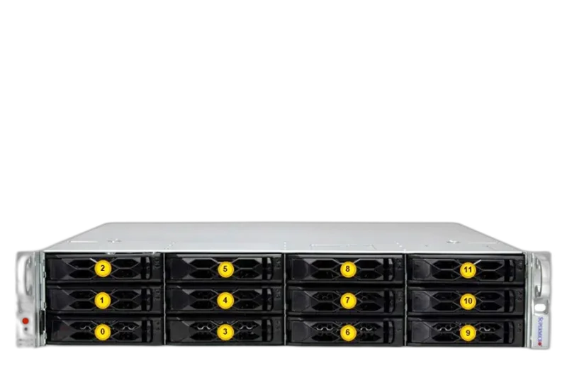 Supermicro SYS-621C-TN12R 2U CloudDC Server — 2U · Dual Xeon Gold 5416S · 128GB DDR5 · 12× 2.5" NVMe